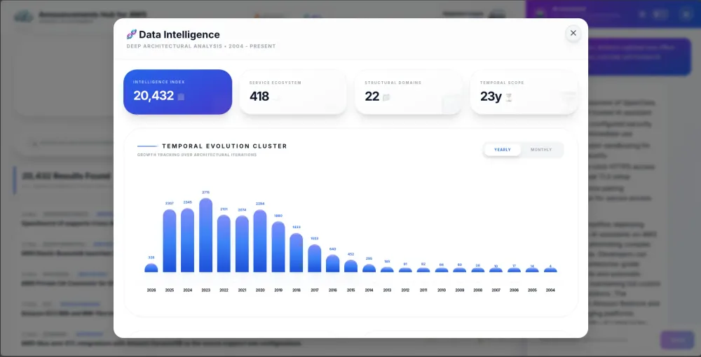 Filters and search