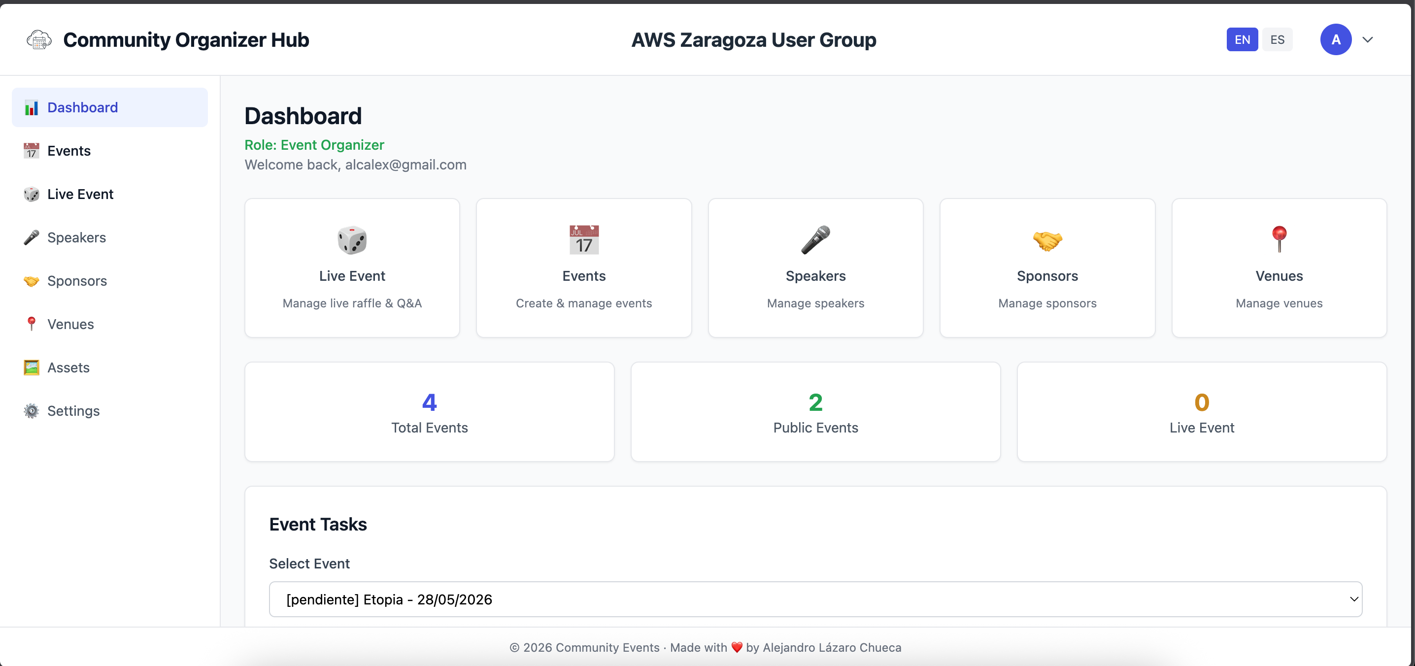 Organizer backoffice