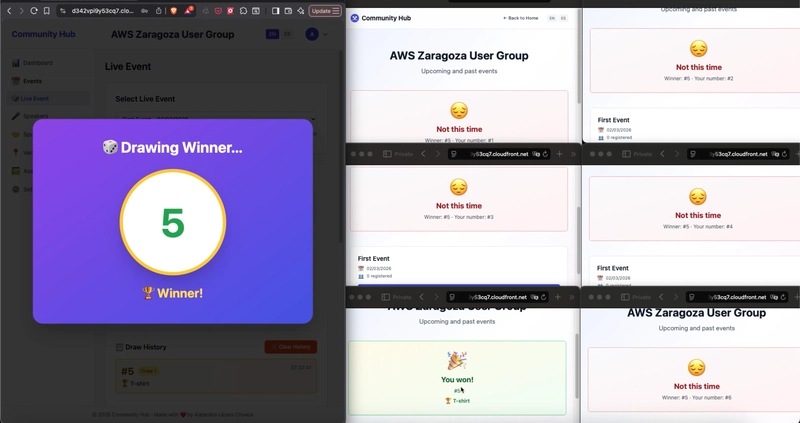 Real-time raffle